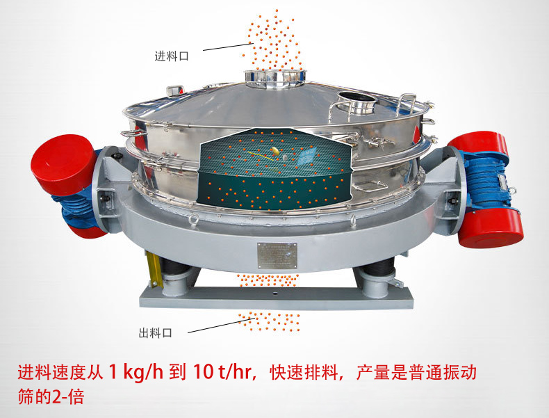 可根據(jù)用戶要求設計制造，如將進料口加高、出料口加裝蝶閥等
