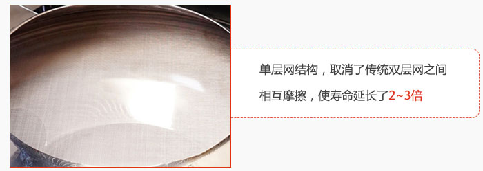 單層網結構，取消了傳統雙層網之間相互摩擦，使壽命延長了2~3倍